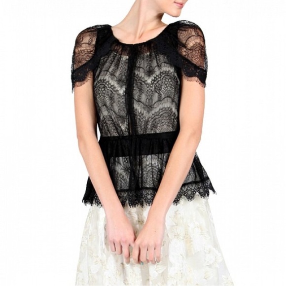 Ryu Tops - SALE!!!!! NWT Short Sleeve Lace Peplum Jacket Top